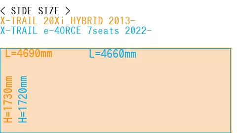 #X-TRAIL 20Xi HYBRID 2013- + X-TRAIL e-4ORCE 7seats 2022-